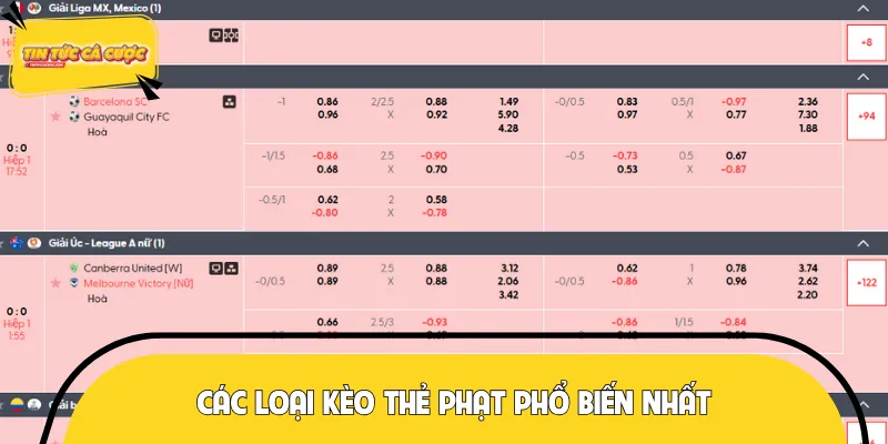 Tìm hiểu rõ các loại kèo cược thẻ phạt phổ biến trên nền tảng cược